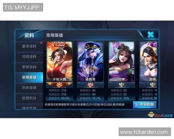 王者荣耀战术排行榜最新发布LNG战队荣登第九名引发热议